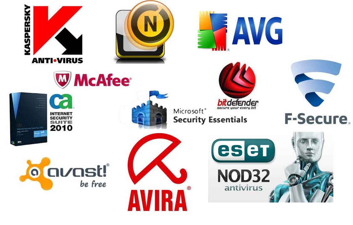 Antivirus Security